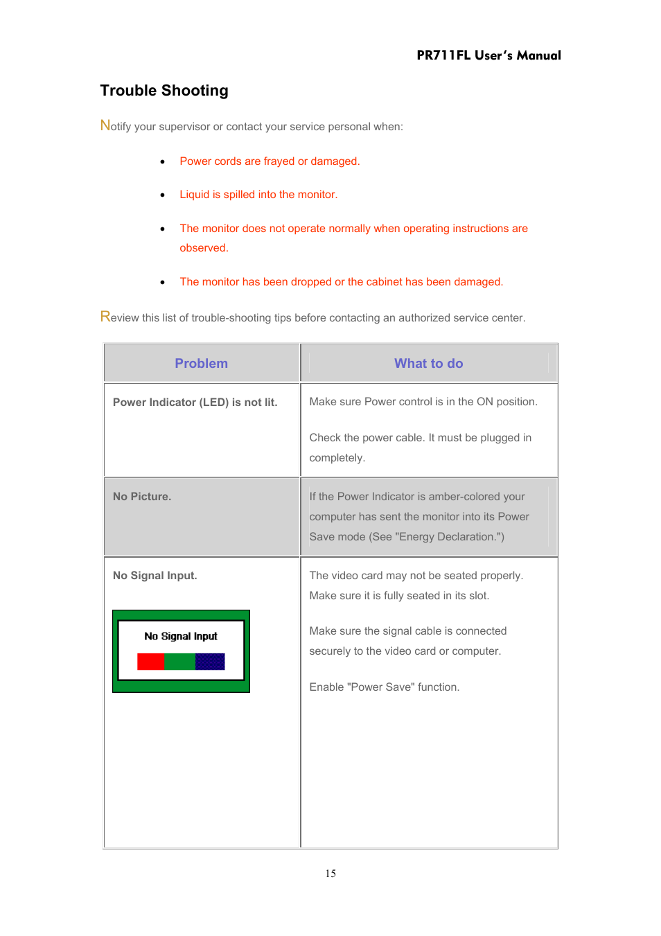 Trouble shooting | CTX PR711FL User Manual | Page 15 / 22