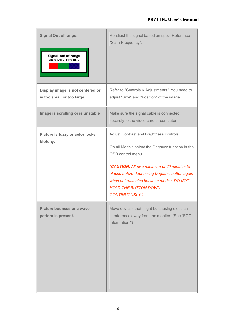 CTX PR711FL User Manual | Page 16 / 22