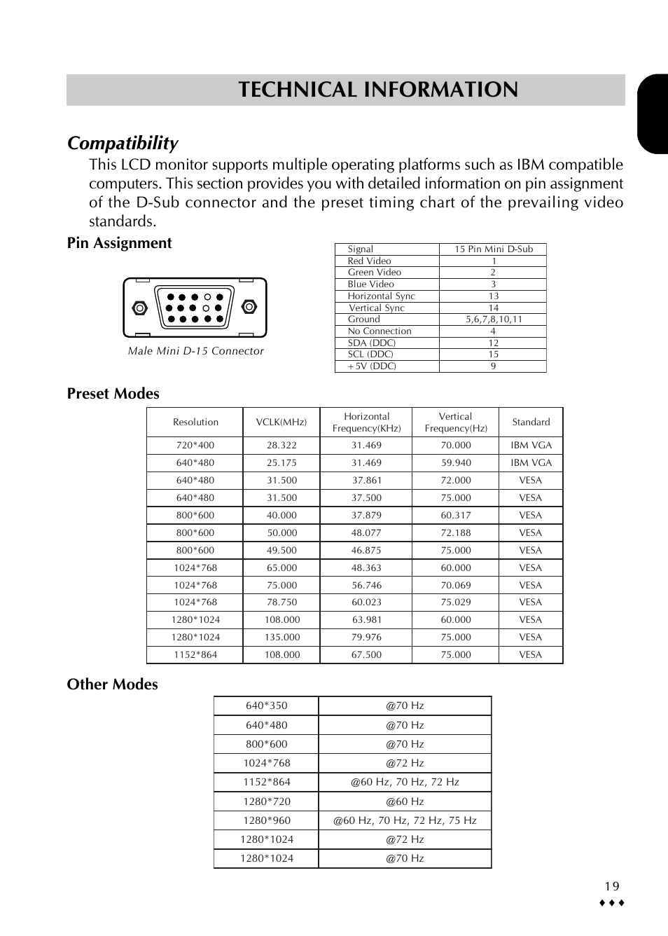 Technical information, Compatibility, Other modes preset modes | CTX P772 User Manual | Page 22 / 24