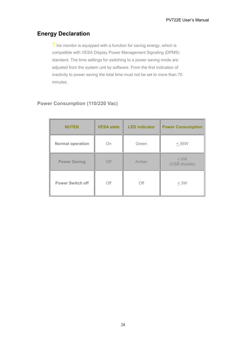 Energy declaration | CTX PV722E User Manual | Page 28 / 36