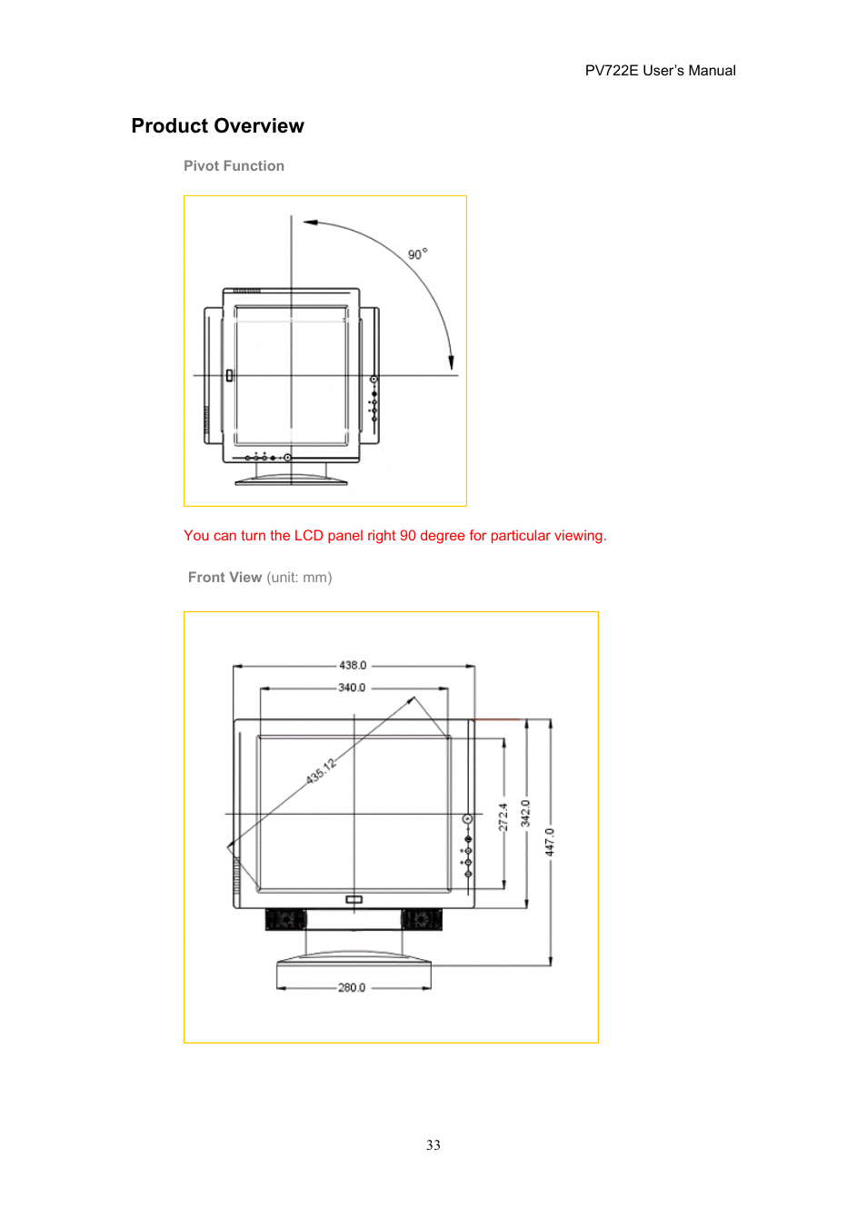 Product overview | CTX PV722E User Manual | Page 33 / 36