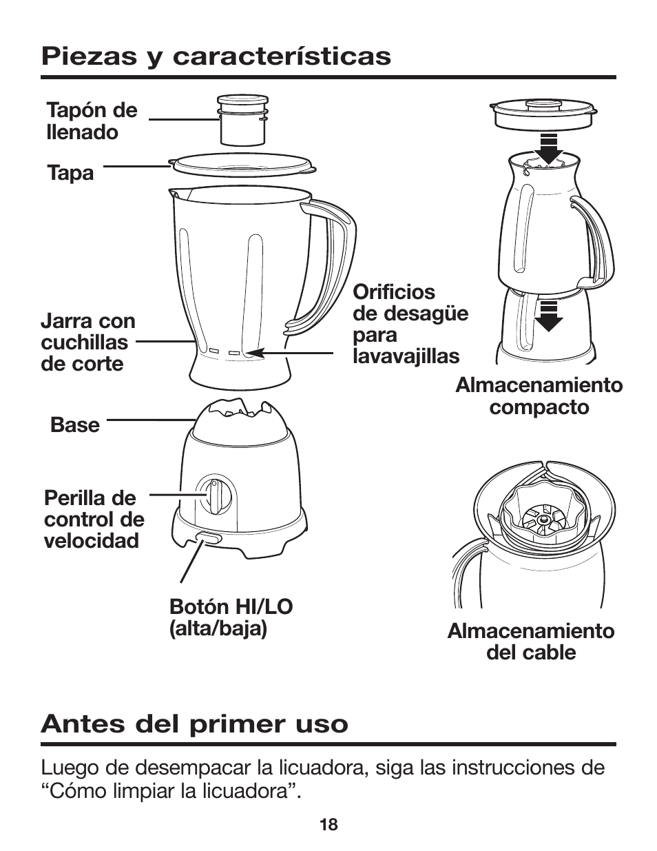 Piezas y características antes del primer uso | Proctor-Silex Compact Blender (black)-58131Y User Manual | Page 18 / 24