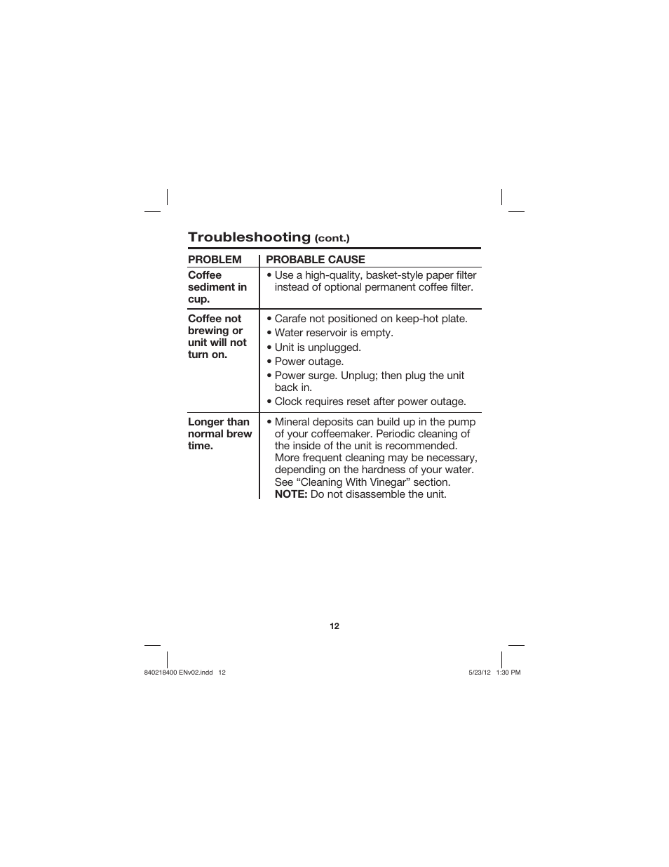 Troubleshooting | Proctor-Silex Brew Strength Selector Coffee Maker-48578 User Manual | Page 12 / 44