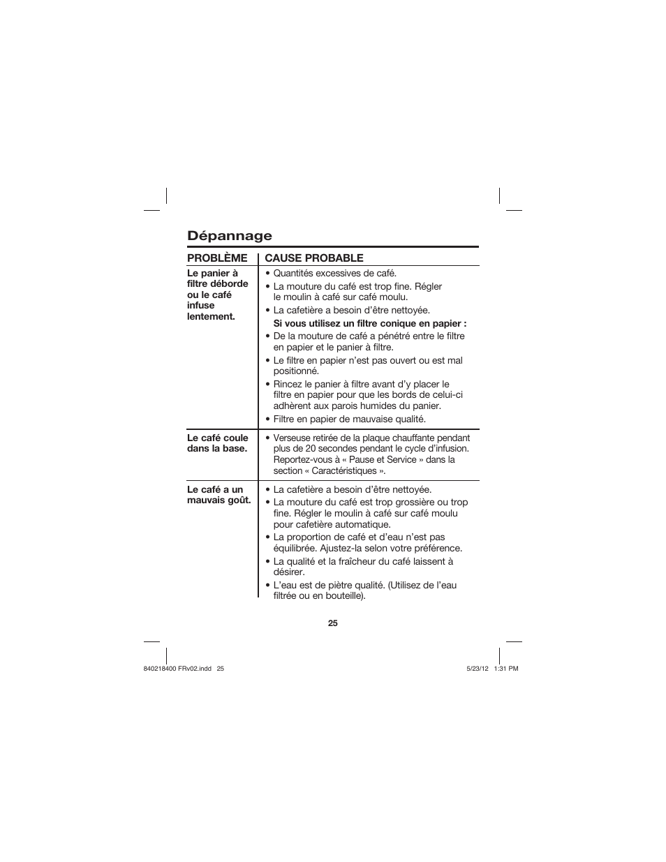 Dépannage | Proctor-Silex Brew Strength Selector Coffee Maker-48578 User Manual | Page 25 / 44