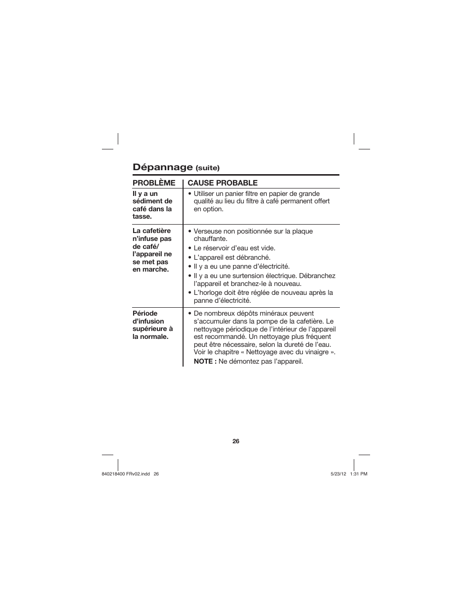 Dépannage | Proctor-Silex Brew Strength Selector Coffee Maker-48578 User Manual | Page 26 / 44