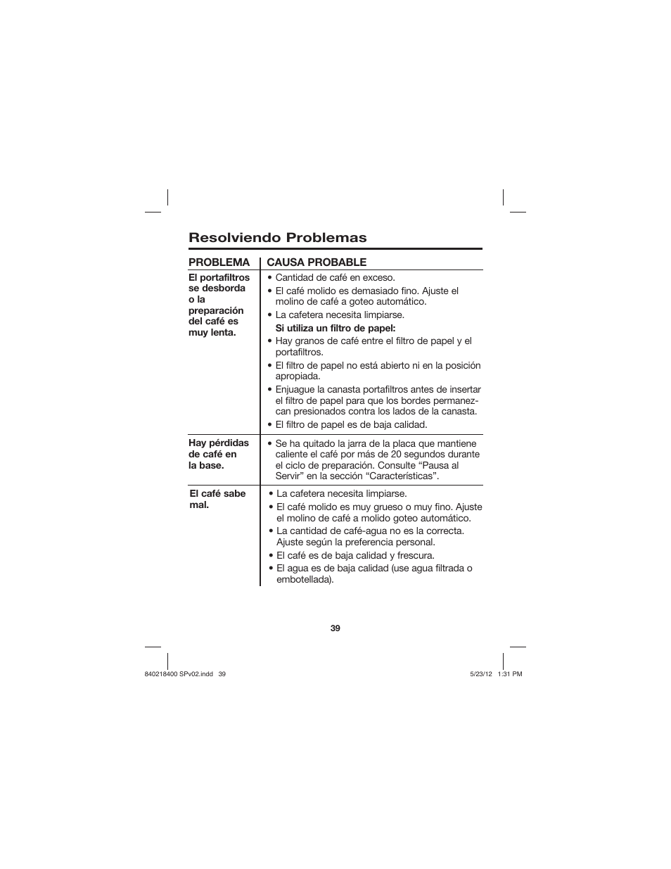 Resolviendo problemas | Proctor-Silex Brew Strength Selector Coffee Maker-48578 User Manual | Page 39 / 44