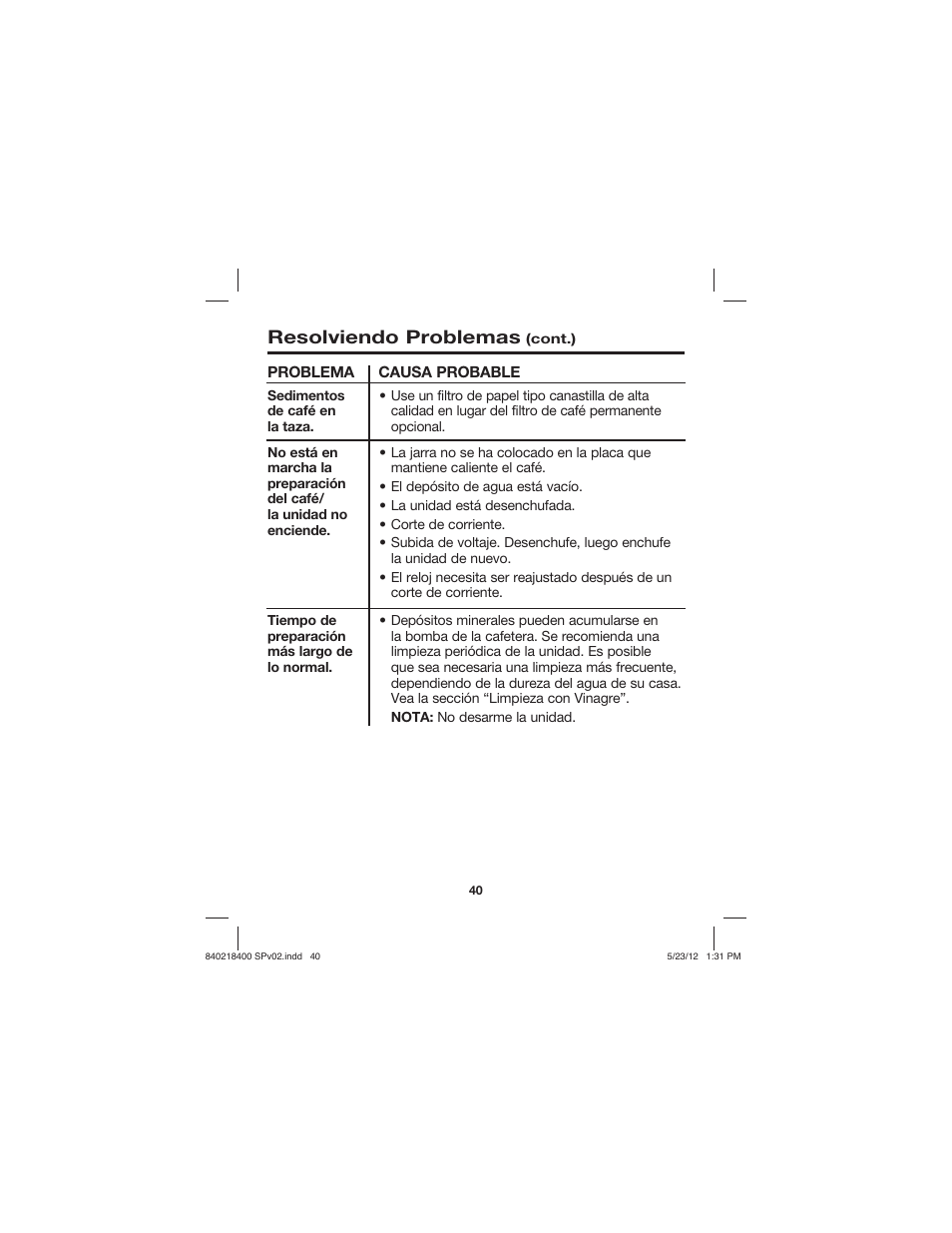 Resolviendo problemas | Proctor-Silex Brew Strength Selector Coffee Maker-48578 User Manual | Page 40 / 44