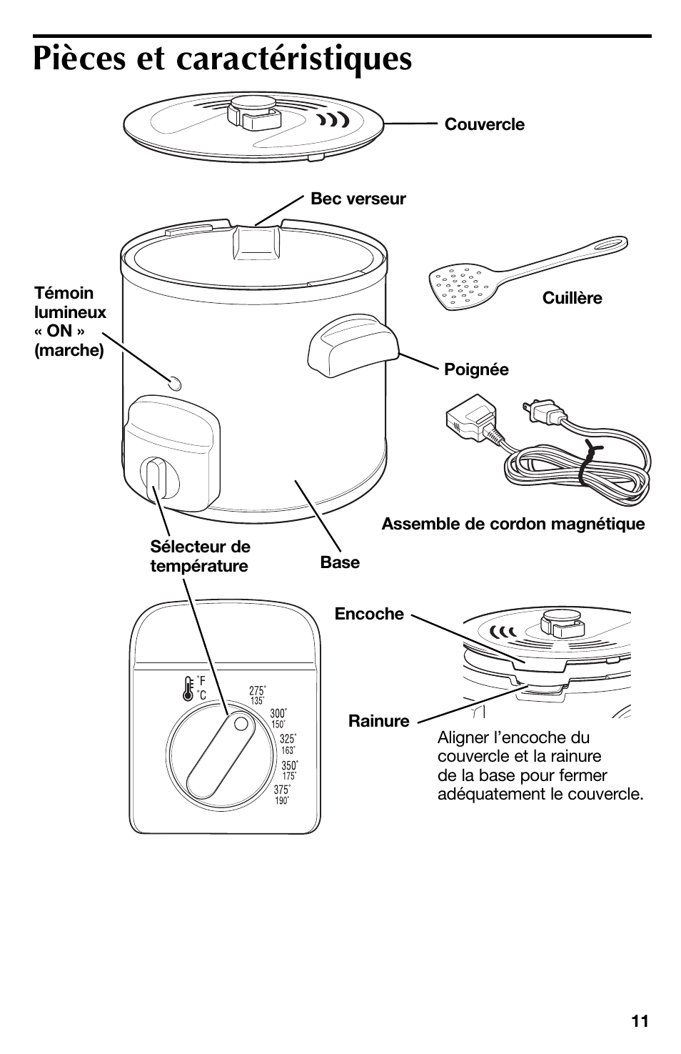 Pièces et caractéristiques | Proctor-Silex 4 Cup Oil Capacity Deep Fryer-35017Y User Manual | Page 11 / 28