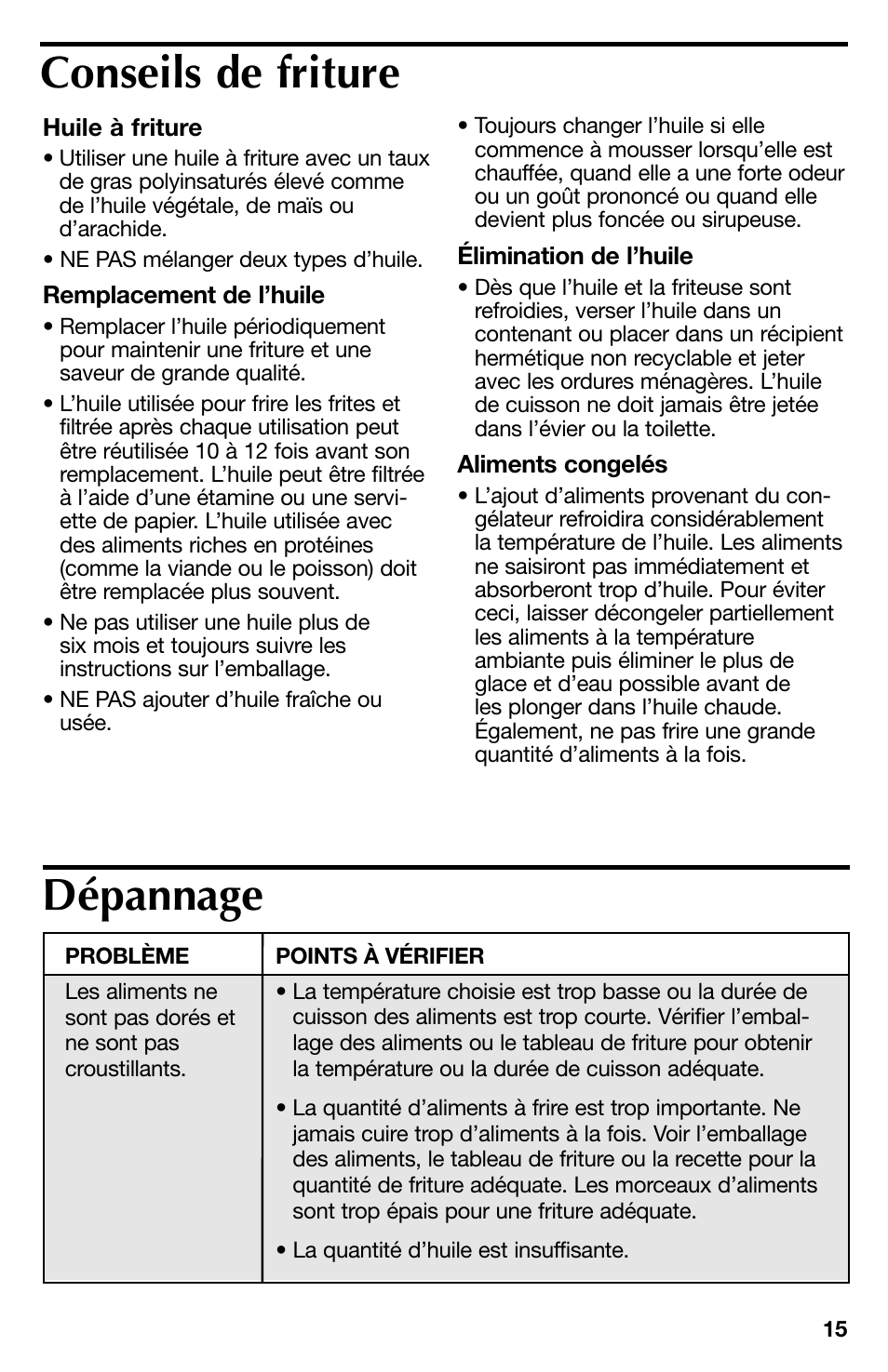 Conseils de friture dépannage | Proctor-Silex 4 Cup Oil Capacity Deep Fryer-35017Y User Manual | Page 15 / 28