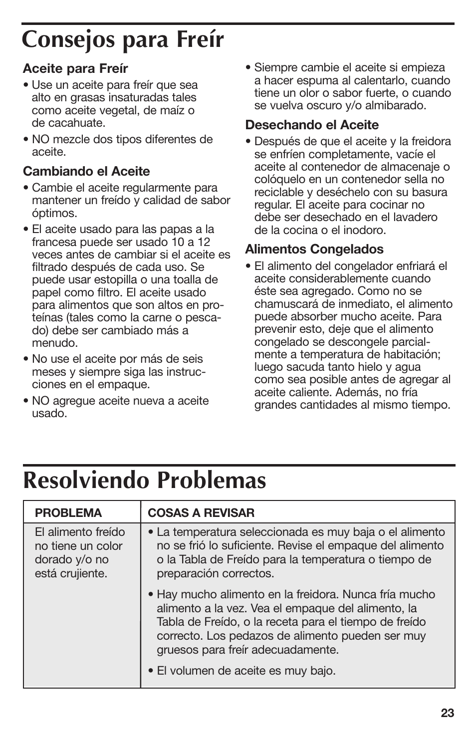 Consejos para freír resolviendo problemas | Proctor-Silex 4 Cup Oil Capacity Deep Fryer-35017Y User Manual | Page 23 / 28