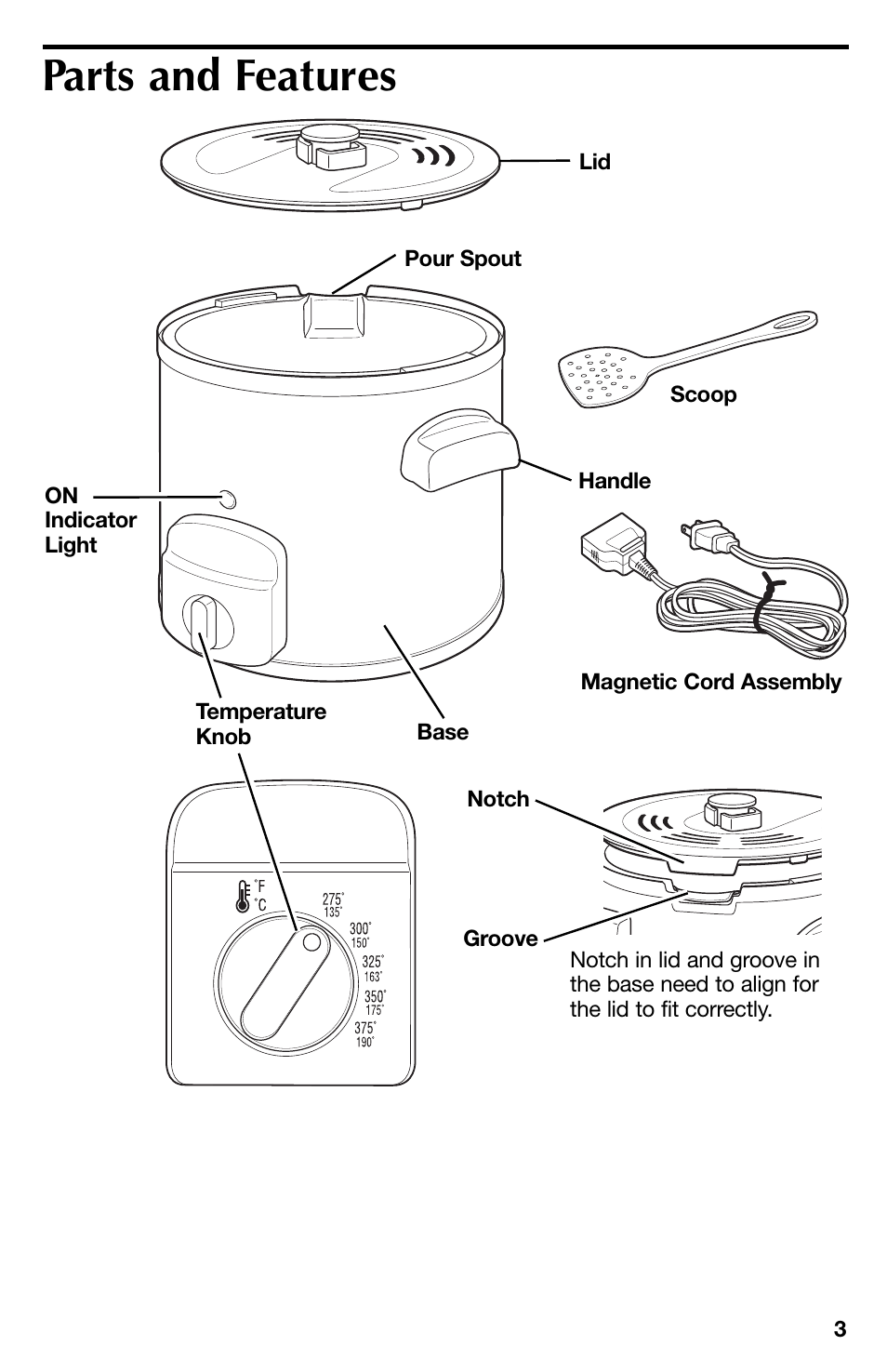 Parts and features | Proctor-Silex 4 Cup Oil Capacity Deep Fryer-35017Y User Manual | Page 3 / 28