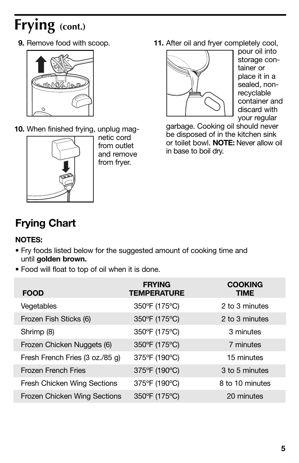 Frying, Frying chart | Proctor-Silex 4 Cup Oil Capacity Deep Fryer-35017Y User Manual | Page 5 / 28