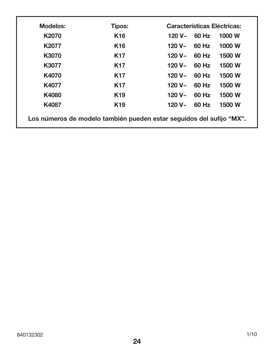 Proctor-Silex Cordless Electric Kettle (white)-K4070Y User Manual | Page 24 / 24