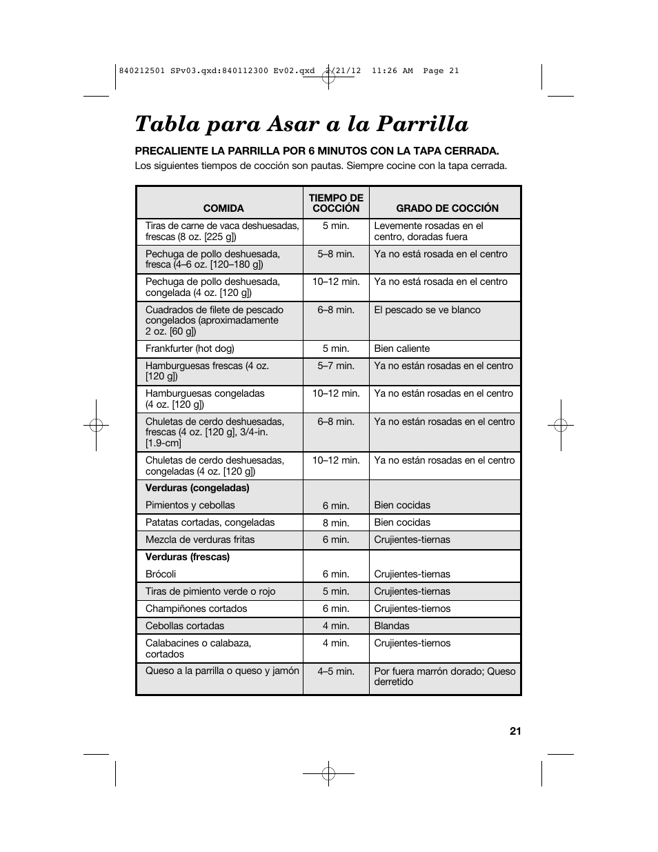 Tabla para asar a la parrilla | Proctor-Silex Compact Indoor Grill-25218P User Manual | Page 21 / 24