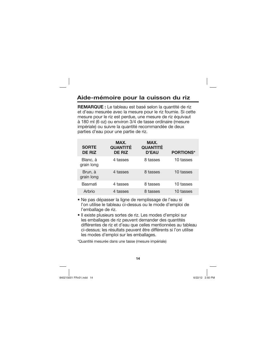 Aide-mémoire pour la cuisson du riz | Proctor-Silex 10 Cup Capacity (Cooked) Rice Cooker-37533N User Manual | Page 14 / 28