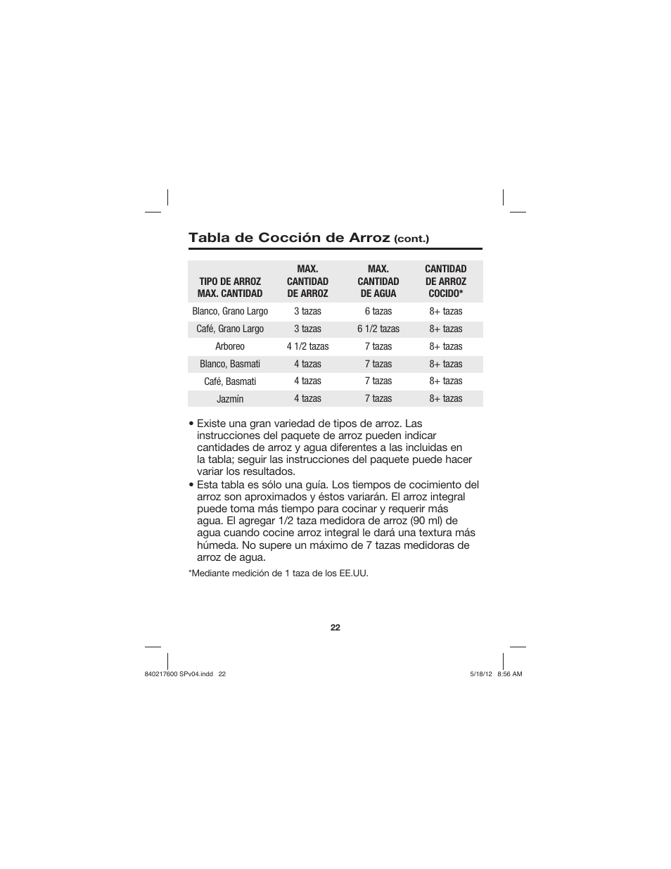 Tabla de cocción de arroz | Proctor-Silex 8 Cup Capacity (Cooked) Rice Cooker-37534N User Manual | Page 22 / 28
