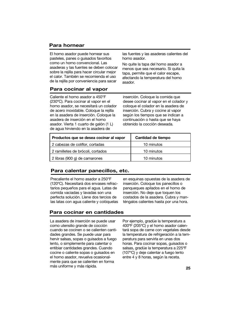 Proctor-Silex 18 Quart Roaster Oven-32190Y User Manual | Page 25 / 32