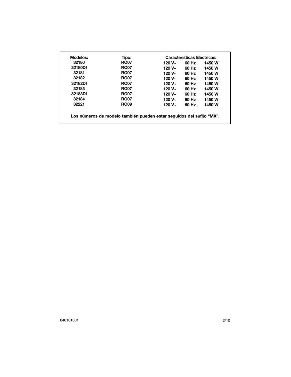 Proctor-Silex 18 Quart Roaster Oven-32190Y User Manual | Page 32 / 32