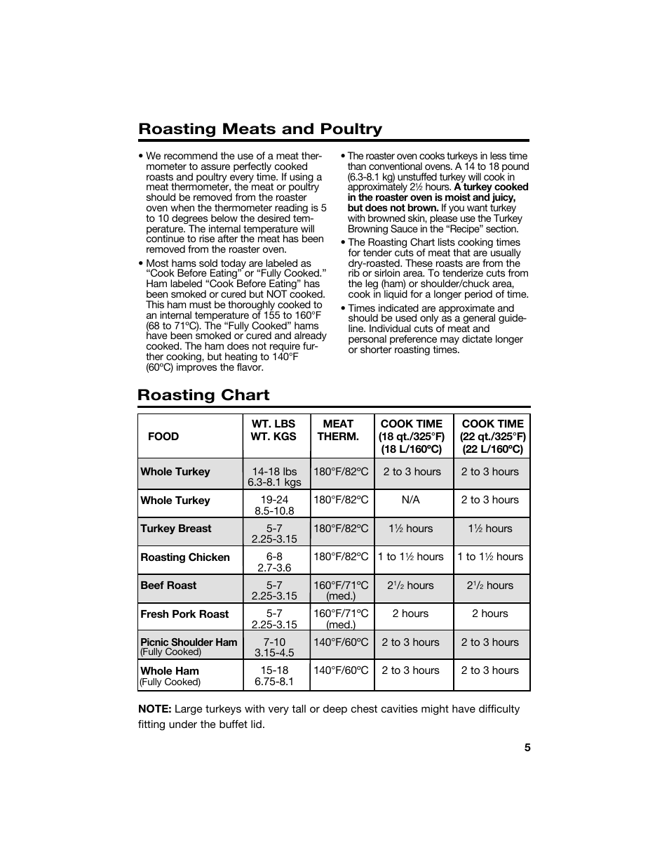 Roasting chart, Roasting meats and poultry | Proctor-Silex 18 Quart Roaster Oven-32190Y User Manual | Page 5 / 32