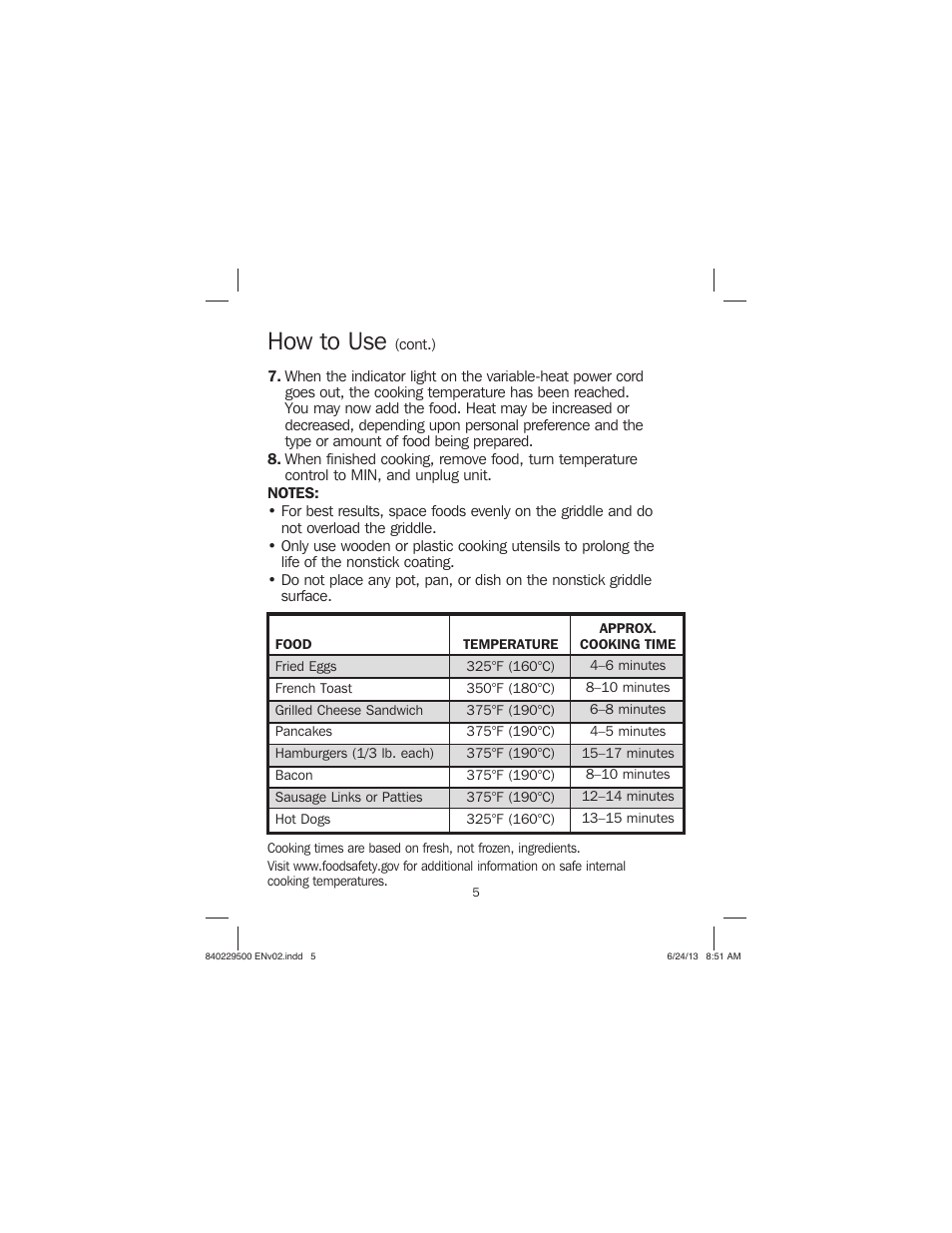 How to use | Proctor-Silex Large Electric Griddle-38516 User Manual | Page 5 / 28