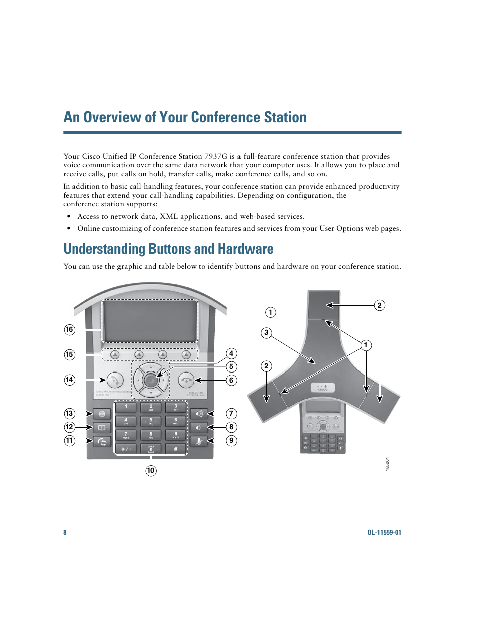 An overview of your conference station, Understanding buttons and hardware | Cisco 7937G User Manual | Page 16 / 70