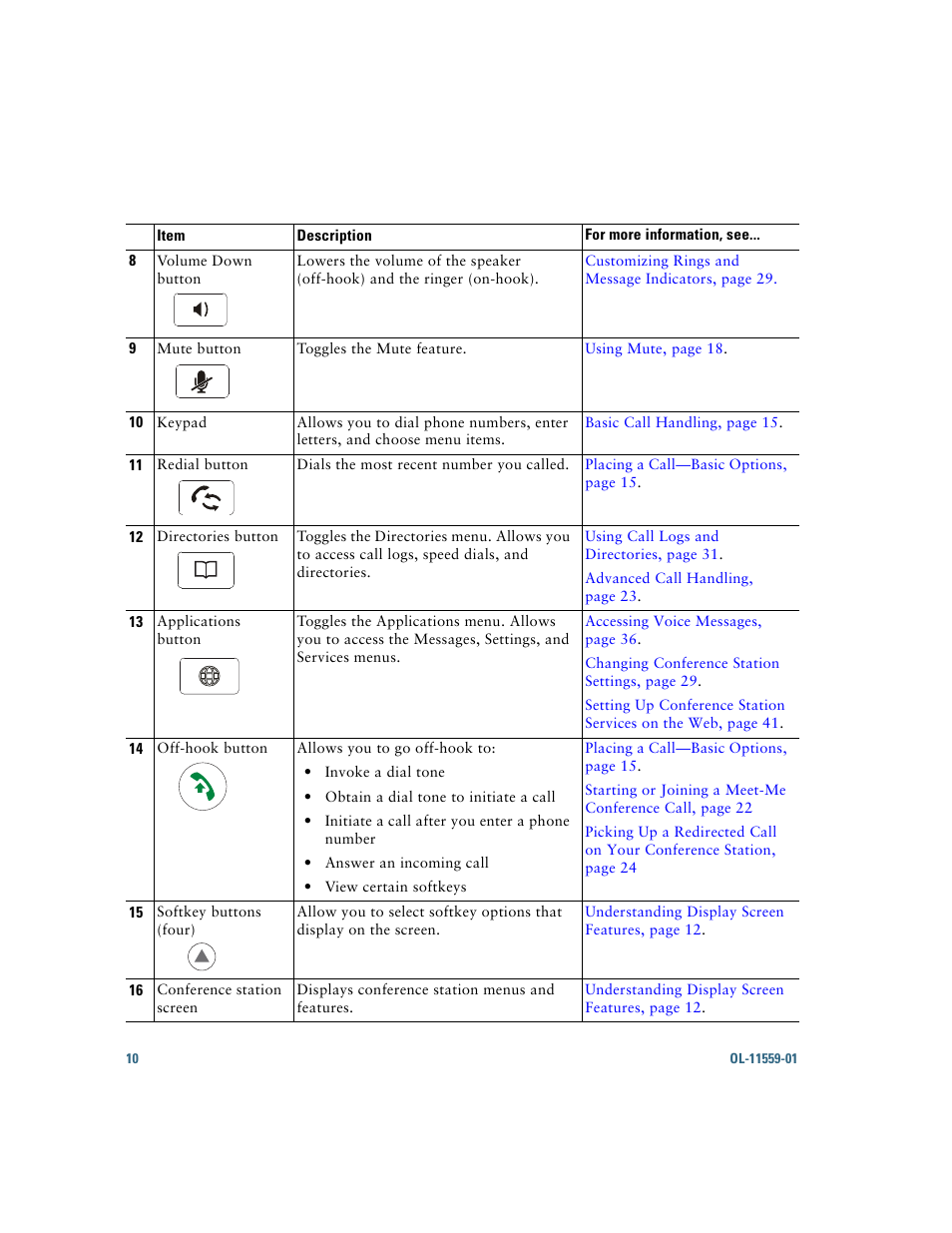 Cisco 7937G User Manual | Page 18 / 70