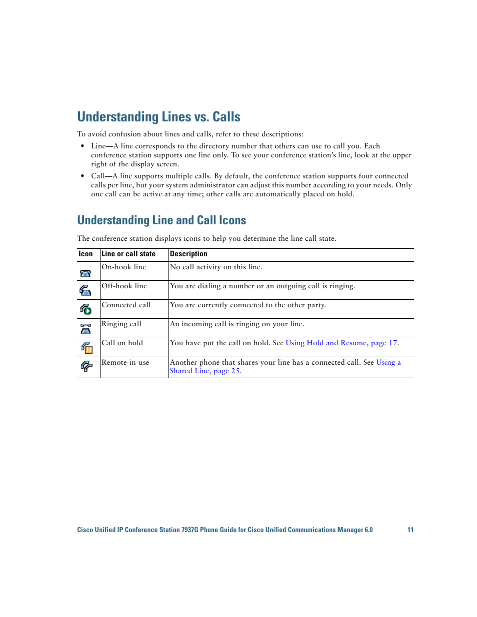 Understanding lines vs. calls, Understanding line and call icons | Cisco 7937G User Manual | Page 19 / 70