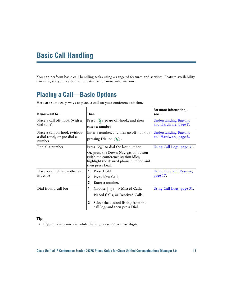 Basic call handling, Placing a call-basic options, Placing a call—basic options | Cisco 7937G User Manual | Page 23 / 70