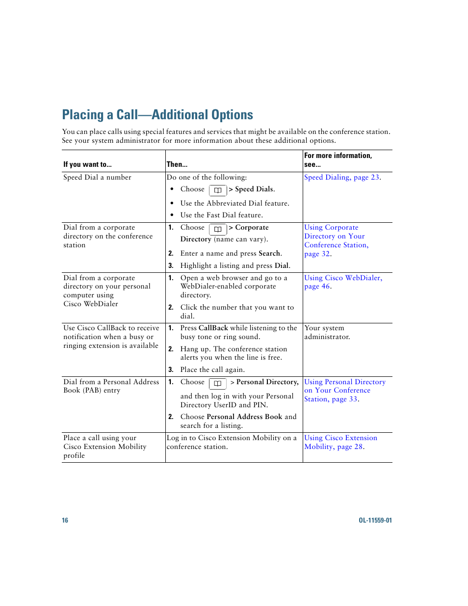 Placing a call-additional options, Placing a call—additional options | Cisco 7937G User Manual | Page 24 / 70