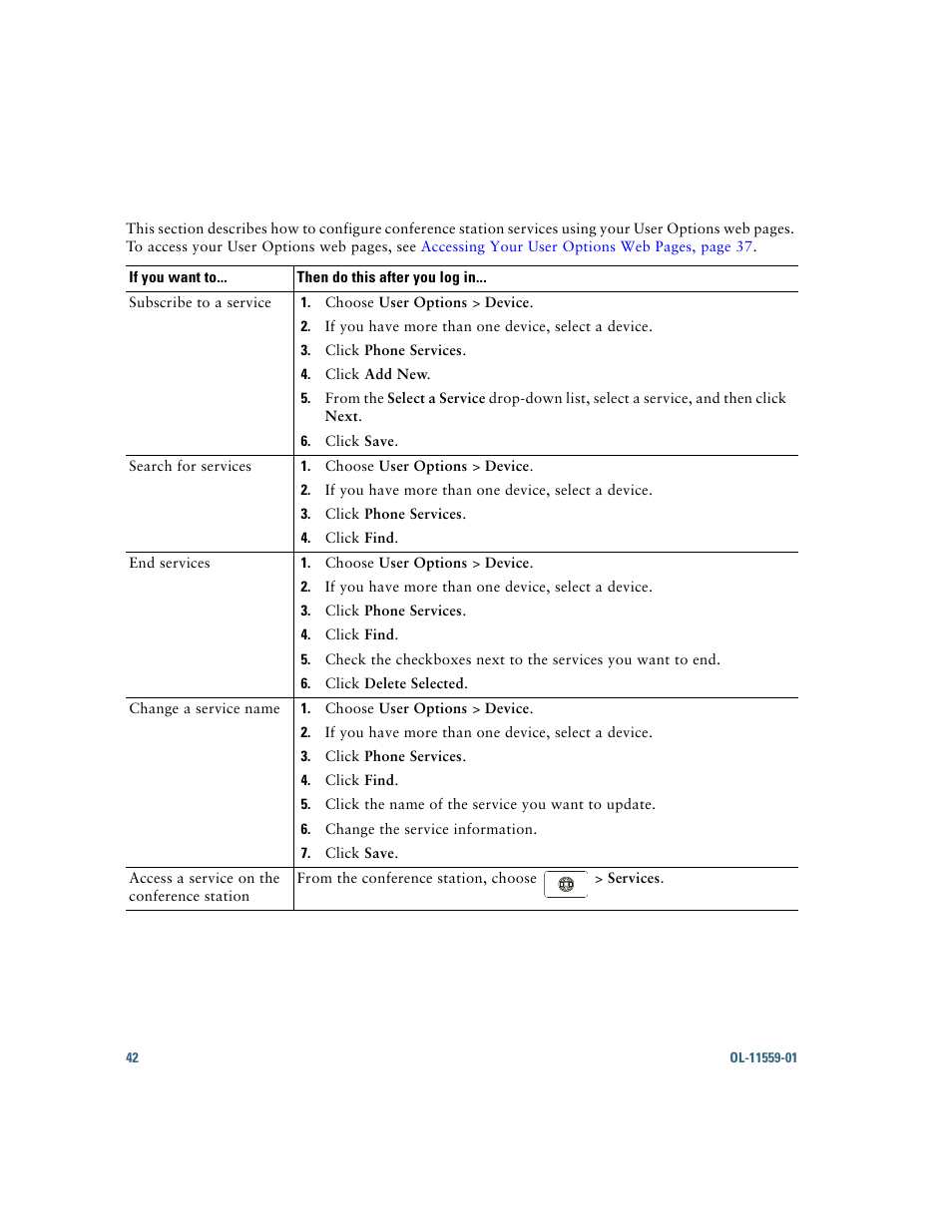 Cisco 7937G User Manual | Page 50 / 70