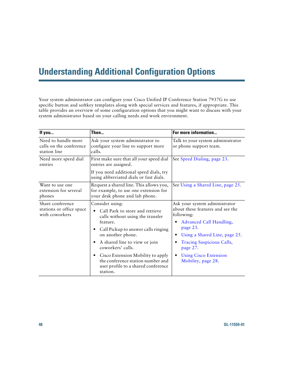 Understanding additional configuration options | Cisco 7937G User Manual | Page 56 / 70