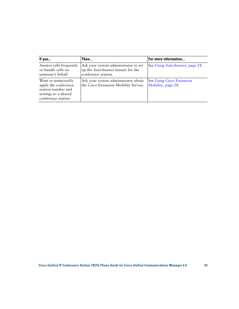 Cisco 7937G User Manual | Page 57 / 70