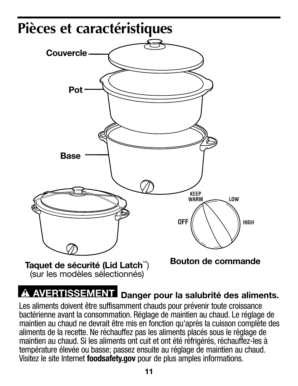 Pièces et caractéristiques | Proctor-Silex 4 Quart Slow Cooker (round)-33040Y User Manual | Page 11 / 24