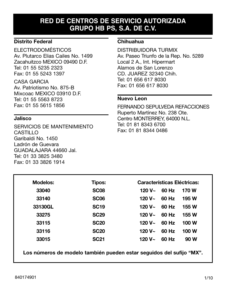 Proctor-Silex 4 Quart Slow Cooker (round)-33040Y User Manual | Page 24 / 24