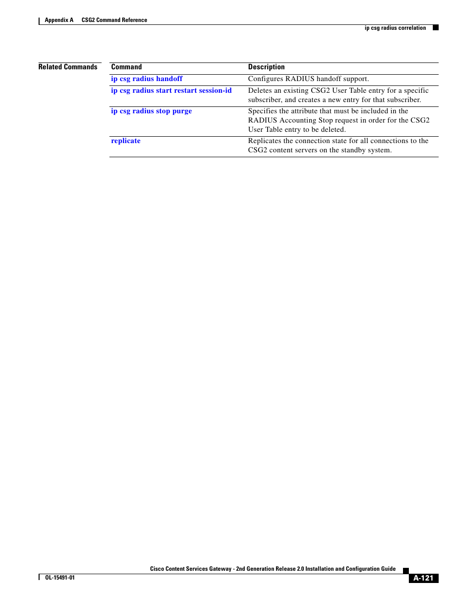 Cisco OL-15491-01 User Manual | Page 121 / 268