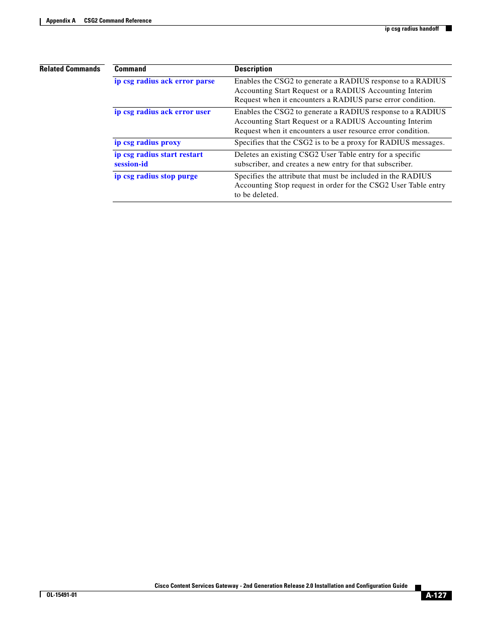 Cisco OL-15491-01 User Manual | Page 127 / 268