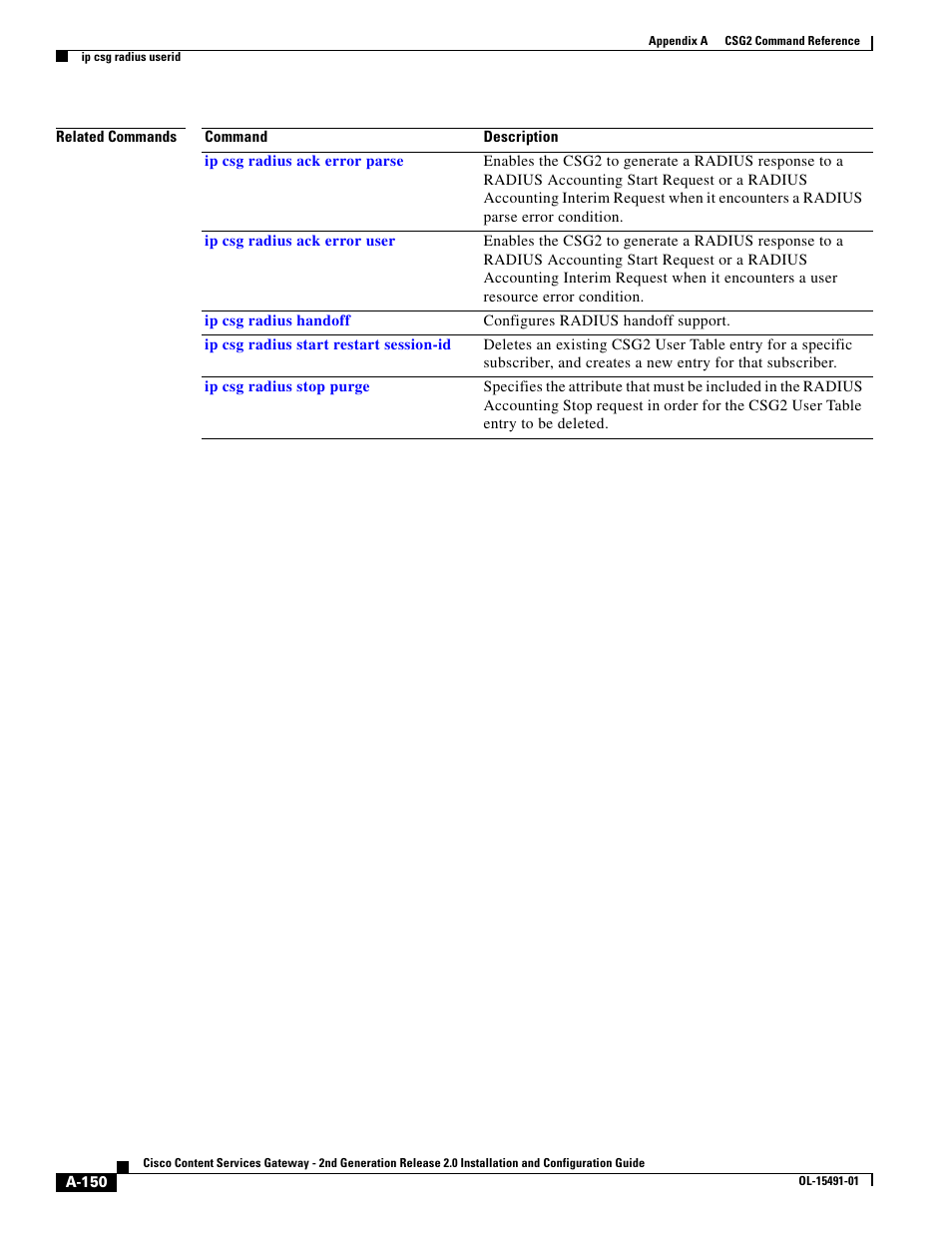 Cisco OL-15491-01 User Manual | Page 150 / 268