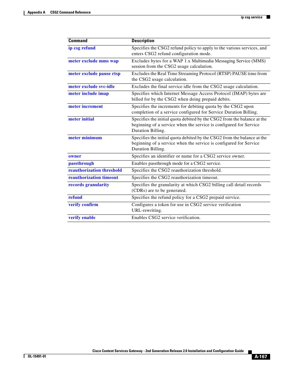 Cisco OL-15491-01 User Manual | Page 167 / 268