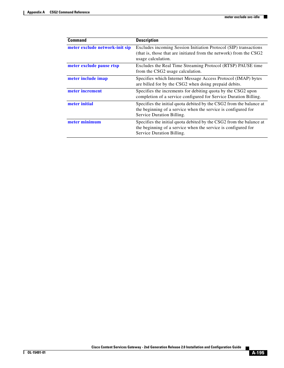 Cisco OL-15491-01 User Manual | Page 195 / 268