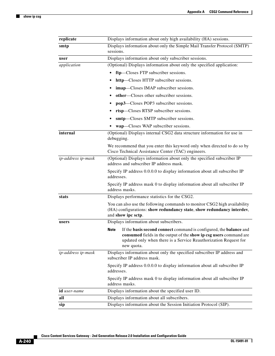 Cisco OL-15491-01 User Manual | Page 240 / 268