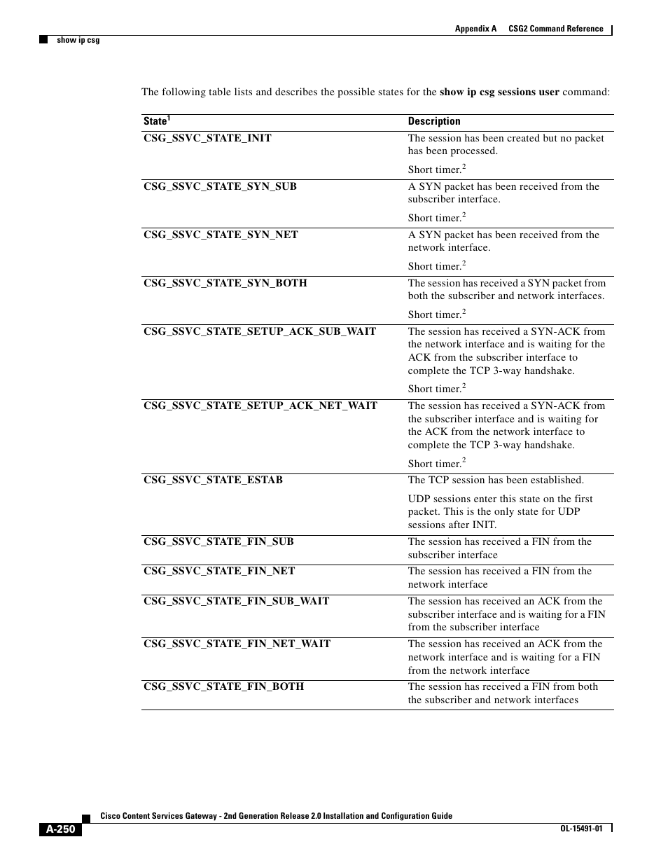 Cisco OL-15491-01 User Manual | Page 250 / 268