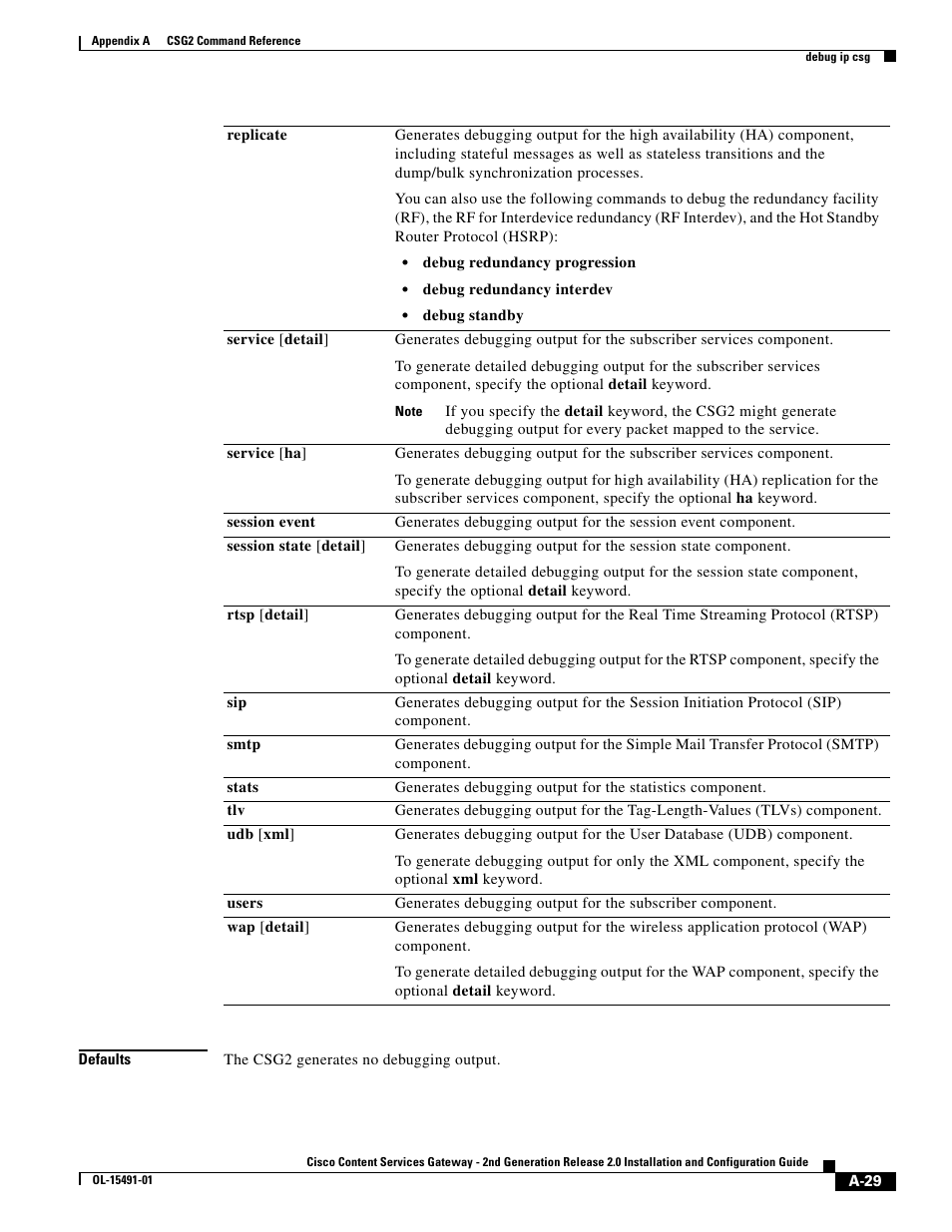 Cisco OL-15491-01 User Manual | Page 29 / 268