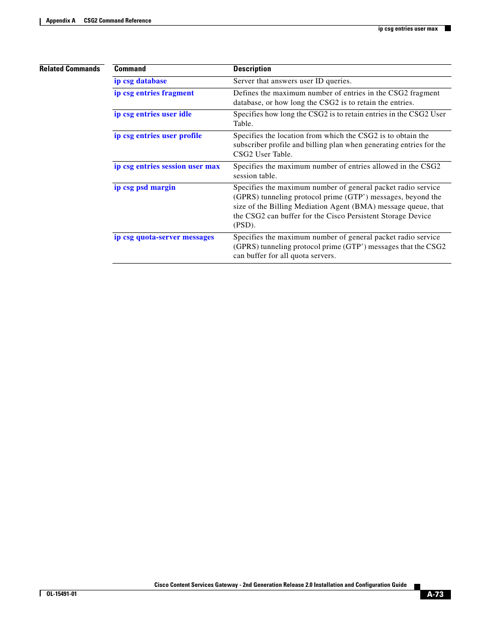 Cisco OL-15491-01 User Manual | Page 73 / 268