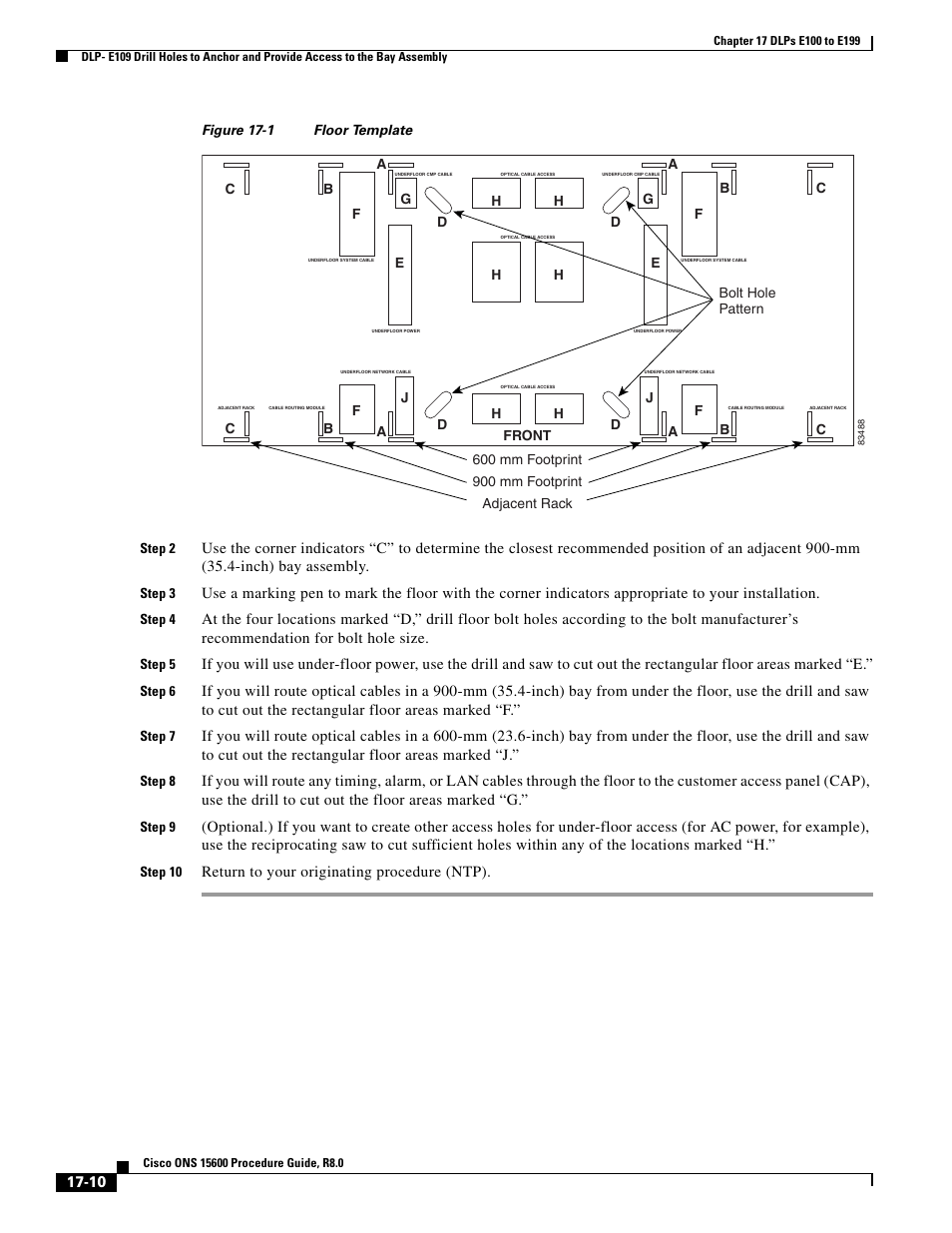 Figure 17-1 | Cisco 15600 User Manual | Page 10 / 78