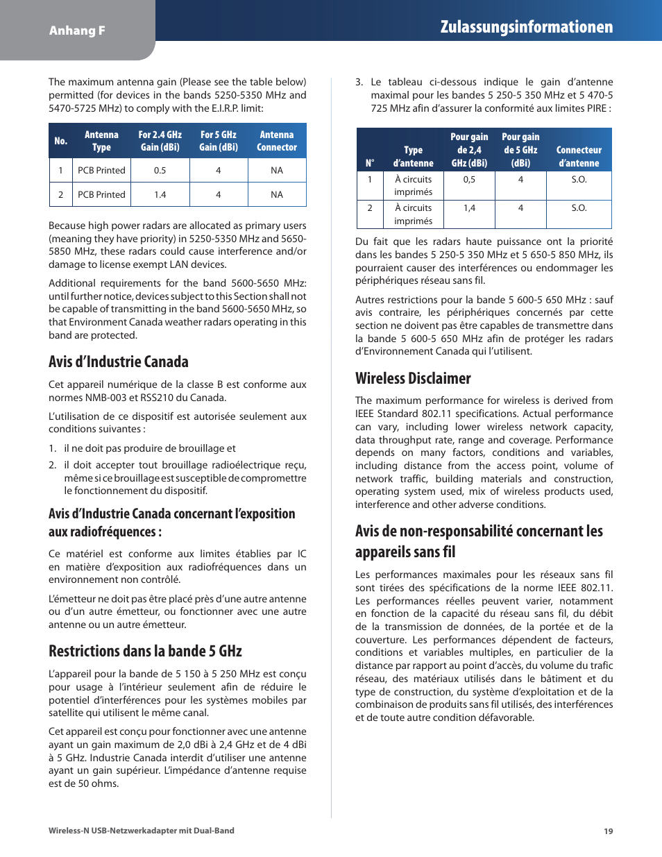 Avis d’industrie canada, Restrictions dans la bande 5 ghz, Wireless disclaimer | Zulassungsinformationen | Cisco WUSB600N User Manual | Page 22 / 43