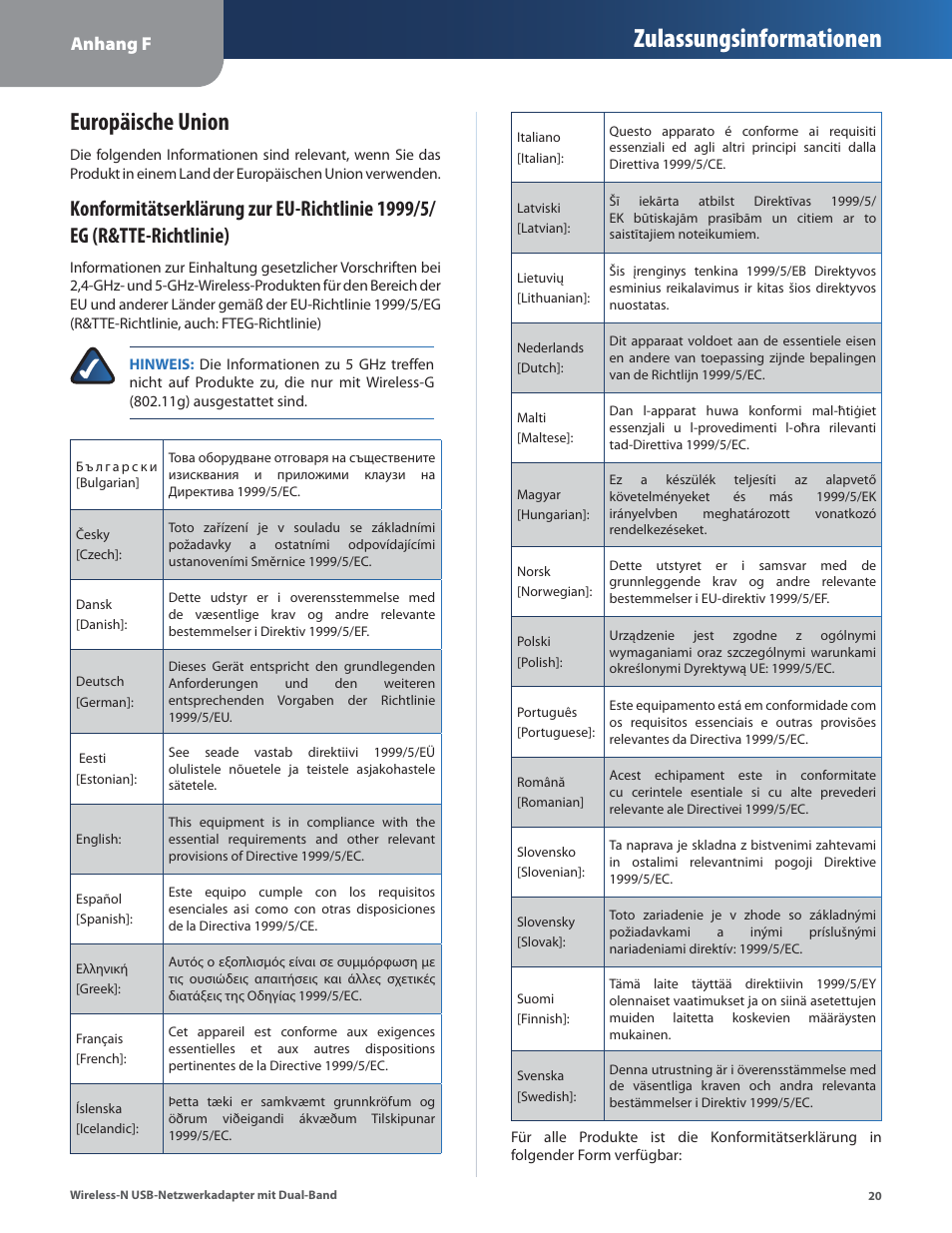 Europäische union, Zulassungsinformationen, Anhang f | Cisco WUSB600N User Manual | Page 23 / 43