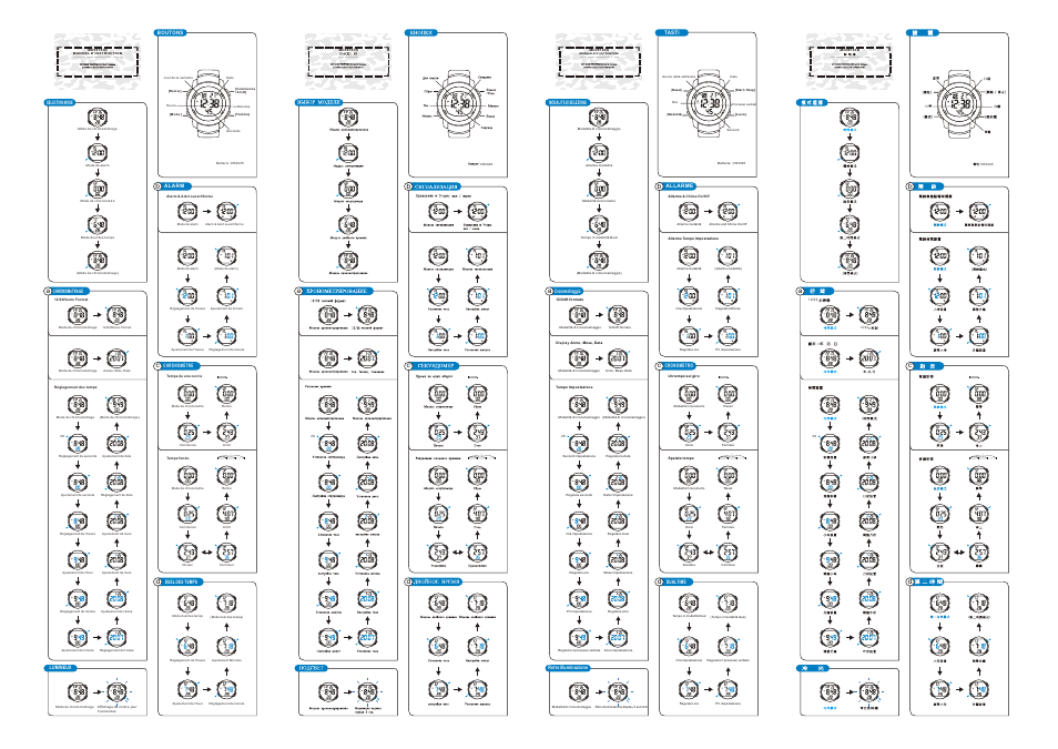 Q&Q QUARTZ MD08181 User Manual | Page 2 / 2
