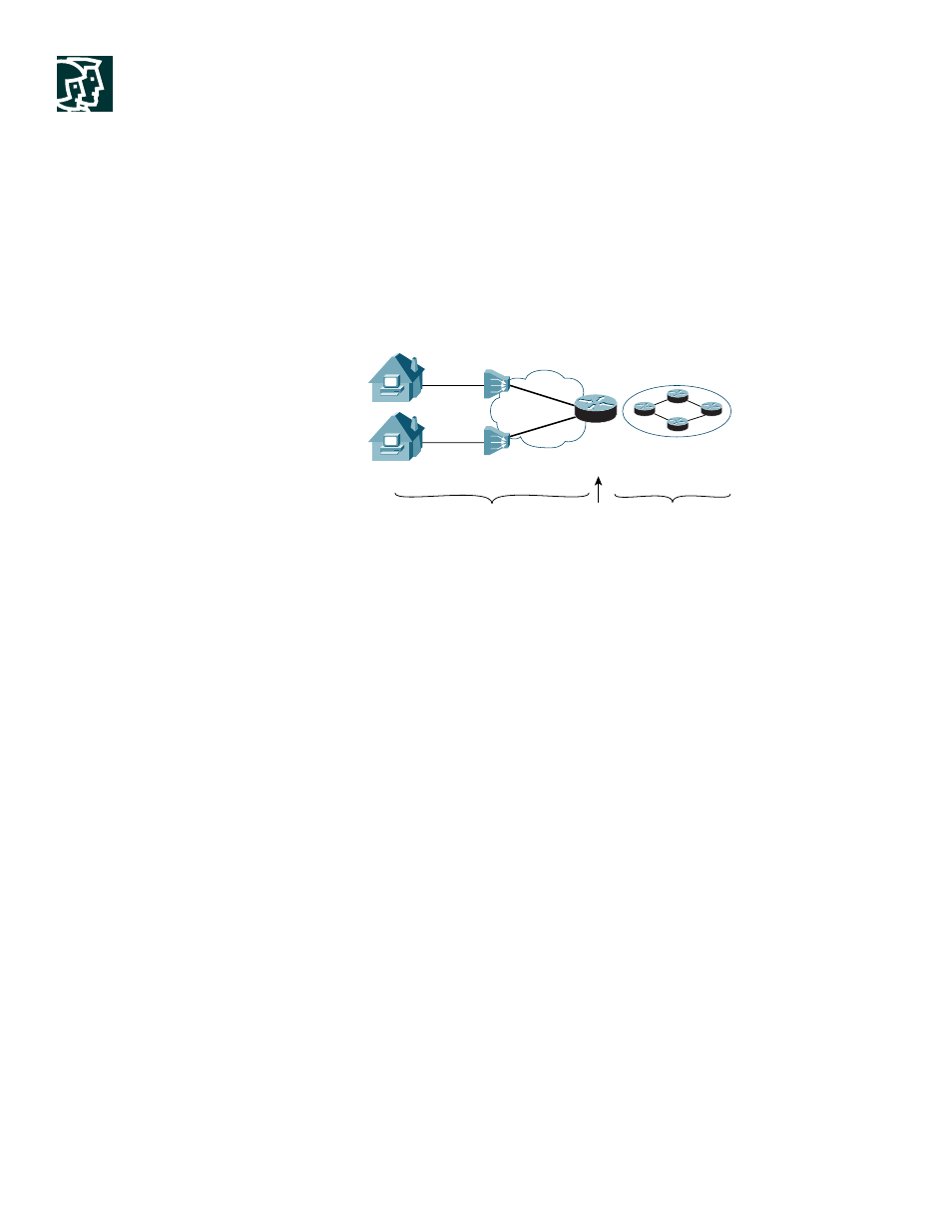 Cisco 10000 series application guide, General overview of broadband remote access server | Cisco 10000 User Manual | Page 3 / 12