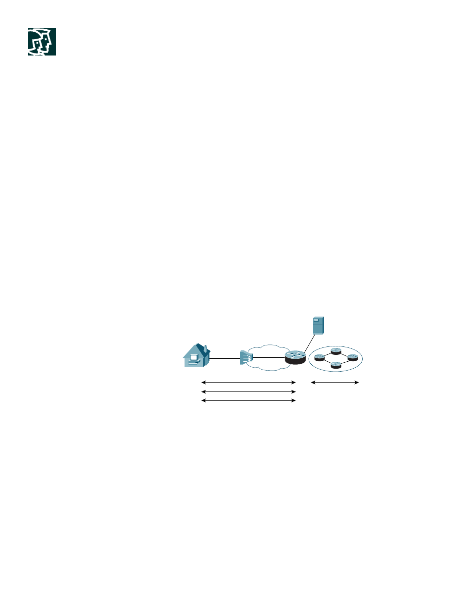 Broadband architectures and applications, Rfc 1483/2668 and remote bridge encapsulation | Cisco 10000 User Manual | Page 4 / 12