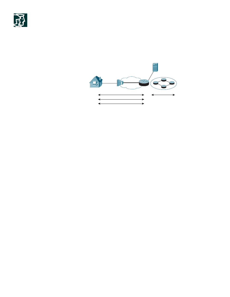 Layer 2 tunneling protocol architectures | Cisco 10000 User Manual | Page 5 / 12
